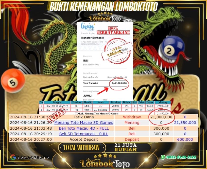 LOMBOKTOTO